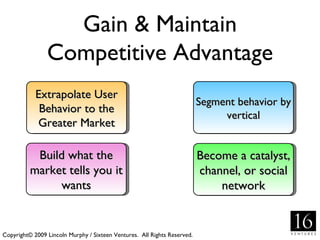 Gain & Maintain
                Competitive Advantage
            Extrapolate User
                                                                          Segment behavior by
             Behavior to the
                                                                               vertical
            Greater Market

           Build what the                                                 Become a catalyst,
          market tells you it                                             channel, or social
               wants                                                          network


Copyright© 2009 Lincoln Murphy / Sixteen Ventures. All Rights Reserved.
 