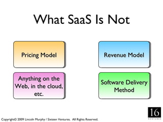 What SaaS Is Not

              Pricing Model                                                Revenue Model


          Anything on the
                                                                          Software Delivery
         Web, in the cloud,
                                                                               Method
                etc.


Copyright© 2009 Lincoln Murphy / Sixteen Ventures. All Rights Reserved.
 