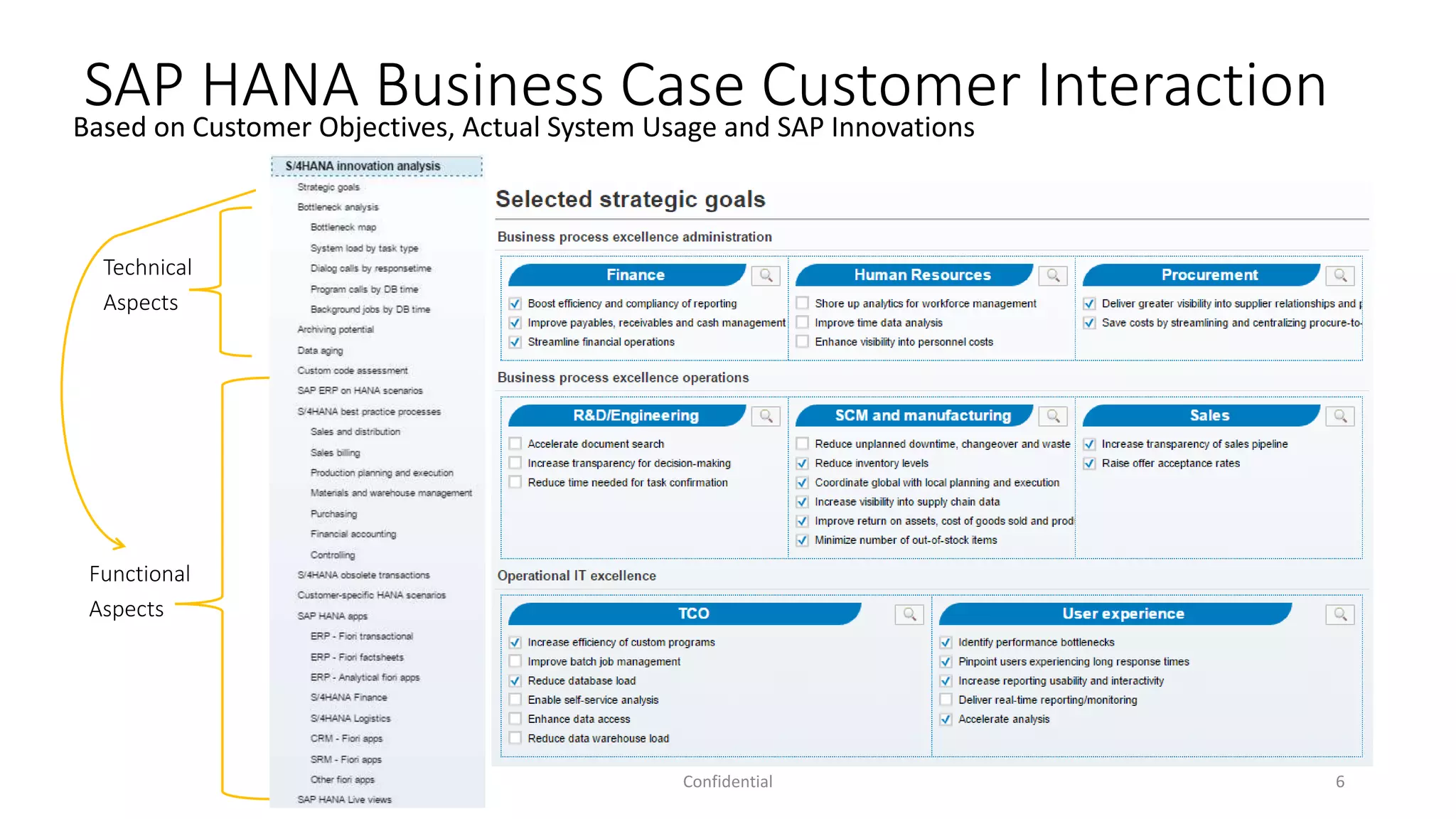 Business case for SAP HANA | PPTX