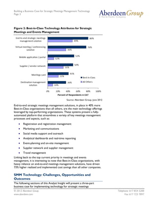Building a Business Case for Strategic Meetings Management Technology
Page 3




Figure 2: Best-in-Class Technology Attributes for Strategic
Meetings and Events Management




                                               Source: Aberdeen Group, June 2012

End-to-end strategic meetings management solutions, in place in 40% more
Best-in-Class organizations than all others, are the main technology offerings
leveraged by top-performing organizations. These systems present a fully-
automated platform that streamlines a variety of key meetings management
processes and aspects, such as:
       Registration and registration management
       Marketing and communications
       Social media support and outreach
       Analytical dashboards and real-time reporting
       Event-planning and on-site management
       Supplier network and supplier management
       Travel management
Linking back to the top current priority in meetings and events
management, it is interesting to note that Best-in-Class organizations, with
heavy reliance on end-to-end meetings management solutions, have driven
73% higher realized and implemented cost savings than all other companies.

SMM Technology: Challenges, Opportunities and
Outcomes
The following sections of this Analyst Insight will present a three-part
business case for implementing technology for strategic meetings
© 2012 Aberdeen Group.                                                             Telephone: 617 854 5200
www.aberdeen.com                                                                         Fax: 617 723 7897
 