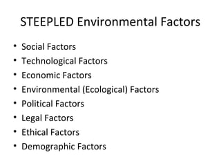 STEEPLED Environmental Factors
• Social Factors
• Technological Factors
• Economic Factors
• Environmental (Ecological) Factors
• Political Factors
• Legal Factors
• Ethical Factors
• Demographic Factors
 