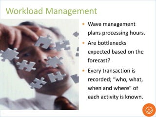 • Wave management
plans processing hours.
• Are bottlenecks
expected based on the
forecast?
• Every transaction is
recorded; “who, what,
when and where” of
each activity is known.
Workload Management
101
 