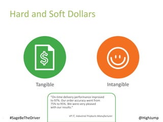 18
Hard and Soft Dollars
#SageBeTheDriver @HighJump
IntangibleTangible
“On-time delivery performance improved
to 97%. Our order accuracy went from
75% to 95%. We were very pleased
with our results.“
VP IT, Industrial Products Manufacturer
 
