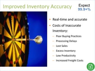 • Real-time and accurate
• Costs of Inaccurate
Inventory:
– Poor Buying Practices
– Processing Delays
– Lost Sales
– Excess Inventory
– Low Productivity
– Increased Freight Costs
Improved Inventory Accuracy Expect
99.9+%
19
 