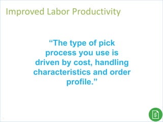 Improved Labor Productivity
22
“The type of pick
process you use is
driven by cost, handling
characteristics and order
profile.”
 