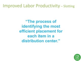 “The process of
identifying the most
efficient placement for
each item in a
distribution center.”
Improved Labor Productivity – Slotting
 