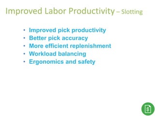 • Improved pick productivity
• Better pick accuracy
• More efficient replenishment
• Workload balancing
• Ergonomics and safety
Improved Labor Productivity – Slotting
 