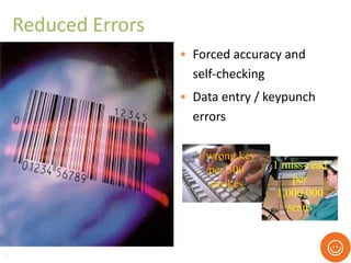 • Forced accuracy and
self-checking
• Data entry / keypunch
errors
1 wrong key
per 300
strokes
1 miss-read
per
1,000,000
scans
94
Reduced Errors
 