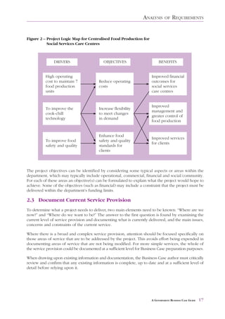 ANALYSIS      OF   REQUIREMENTS


Figure 2 – Project Logic Map for Centralised Food Production for
           Social Services Care Centres




The project objectives can be identified by considering some typical aspects or areas within the
department, which may typically include operational, commercial, financial and social/community.
For each of these areas an objective(s) can be formulated to explain what the project would hope to
achieve. Some of the objectives (such as financial) may include a constraint that the project must be
delivered within the department’s funding limits.

2.3 Document Current Service Provision
To determine what a project needs to deliver, two main elements need to be known: “Where are we
now?” and “Where do we want to be?” The answer to the first question is found by examining the
current level of service provision and documenting what is currently delivered, and the main issues,
concerns and constraints of the current service.

Where there is a broad and complex service provision, attention should be focused specifically on
those areas of service that are to be addressed by the project. This avoids effort being expended in
documenting areas of service that are not being modified. For more simple services, the whole of
the service provision could be documented at a sufficient level for Business Case preparation purposes.

When drawing upon existing information and documentation, the Business Case author must critically
review and confirm that any existing information is complete, up to date and at a sufficient level of
detail before relying upon it.




                                                                        A GOVERNMENT BUSINESS CASE GUIDE   17
 