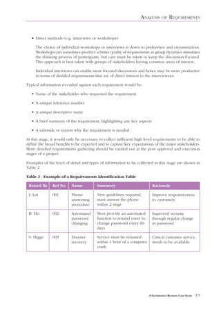 ANALYSIS      OF   REQUIREMENTS


   • Direct methods (e.g. interviews or workshops)

     The choice of individual workshops or interviews is down to preference and circumstances.
     Workshops can sometimes produce a better quality of requirements as group dynamics stimulates
     the thinking process of participants, but care must be taken to keep the discussion focused.
     This approach is best taken with groups of stakeholders having common areas of interest.

     Individual interviews can enable more focused discussions and hence may be more productive
     in terms of detailed requirements that are of direct interest to the interviewees.

Typical information recorded against each requirement would be:

   • Name of the stakeholder who requested the requirement

   • A unique reference number

   • A unique descriptive name

   • A brief summary of the requirement, highlighting any key aspects

   • A rationale or reason why the requirement is needed.

At this stage, it would only be necessary to collect sufficient high level requirements to be able to
define the broad benefits to be expected and to capture key expectations of the major stakeholders.
More detailed requirements gathering should be carried out at the post approval and execution
stages of a project.

Examples of the level of detail and types of information to be collected at this stage are shown in
Table 2.

Table 2 - Example of a Requirements Identification Table

 Raised By     Ref No.    Name           Summary                         Rationale

 J. Lui        001        Phone          New guidelines required,        Improve responsiveness
                          answering      must answer the phone           to customers
                          procedure      within 2 rings

 B. Ho         002        Automated      Must provide an automated       Improved security
                          password       function to remind users to     through regular change
                          changing       change password every 60        in password
                                         days

 S. Higgs      003        Disaster       Service must be resumed         Critical customer service,
                          recovery       within 1 hour of a computer     needs to be available
                                         crash




                                                                       A GOVERNMENT BUSINESS CASE GUIDE   19
 