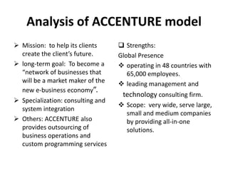 Accenture Operating Model Methodologies Business case of IBM | PPTX