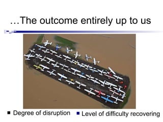 …The outcome entirely up to us Degree of disruption Level of difficulty recovering 