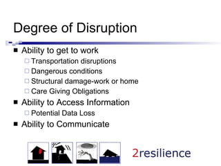 Degree of Disruption Ability to get to work Transportation disruptions Dangerous conditions Structural damage-work or home Care Giving Obligations Ability to Access Information Potential Data Loss Ability to Communicate 