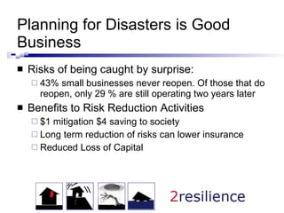 Planning for Disasters is Good Business Risks of being caught by surprise: 43% small businesses never reopen. Of those that do reopen, only 29 % are still operating two years later  Benefits to Risk Reduction Activities $1 mitigation $4 saving to society Long term reduction of risks can lower insurance Reduced Loss of Capital 
