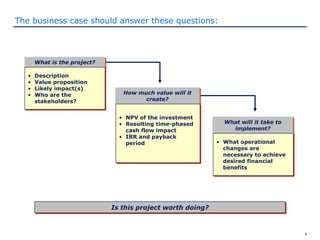 4
The business case should answer these questions:
What is the project?
• Description
• Value proposition
• Likely impact(s)
• Who are the
stakeholders?
What will it take to
implement?
• What operational
changes are
necessary to achieve
desired financial
benefits
How much value will it
create?
• NPV of the investment
• Resulting time-phased
cash flow impact
• IRR and payback
period
Is this project worth doing?
 