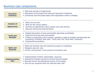 9
Business case components
Executive
Summary
Analysis of
Opportunity
Costs and
Benefits
Risks and
Rewards
Implementation
Plan
• Implementation timeline, deliverables, resources
• Operational changes required to achieve financial targets
• Business owners and operational owners of the project
• How will you recognise when the need has been met?
• Detail non financial risks and rewards eg impact on employees
• Mitigation plans for risks
• Can be a strong factor in the success of a business case
• Detailed description of costs and benefits (generally quantifiable)
• Initial and recurring costs and benefits
• If there is uncertainty in the numbers, presents a range of numbers and describes the
uncertainty (including “best case,” “worst case” and “most likely” scenarios)
• Cost/benefit assumptions
• Where are we now?
• What are the various options
• Summary of opportunity (value creation and value drivers)
• Relevant internal and external factors
• High level summary of opportunity
• Description of the project and resources required to implement
• Summarise how the project aligns with organisation needs or strategy
 