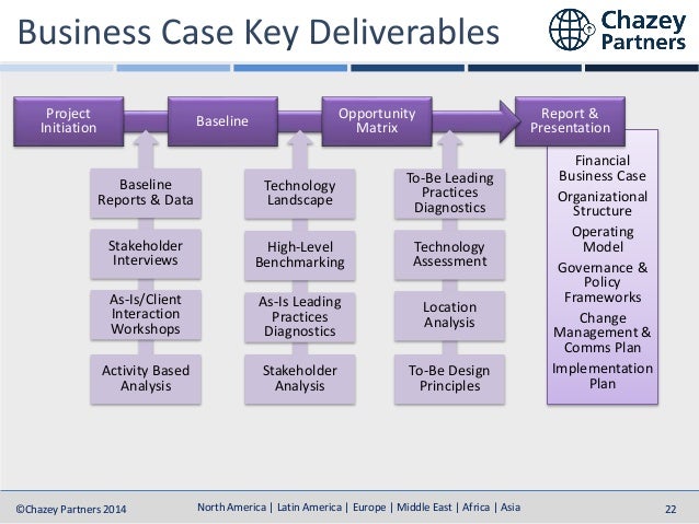business case roadmap to shared services 22 638