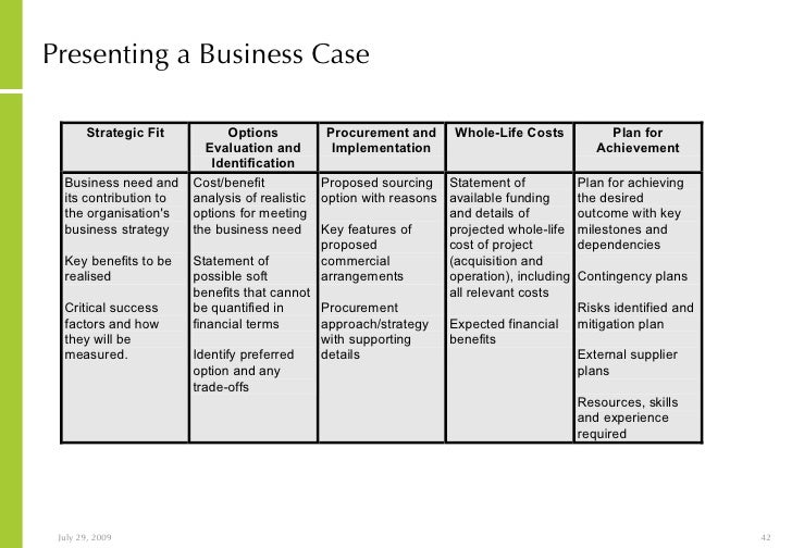 business case and benefits management plan pmp