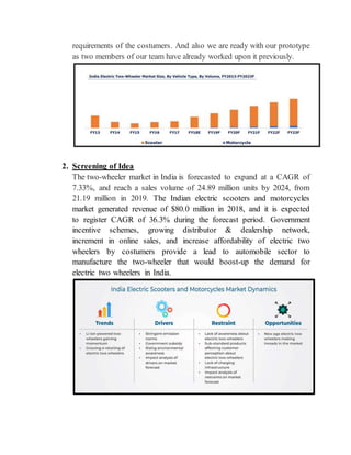 requirements of the costumers. And also we are ready with our prototype
as two members of our team have already worked upon it previously.
2. Screening of Idea
The two-wheeler market in India is forecasted to expand at a CAGR of
7.33%, and reach a sales volume of 24.89 million units by 2024, from
21.19 million in 2019. The Indian electric scooters and motorcycles
market generated revenue of $80.0 million in 2018, and it is expected
to register CAGR of 36.3% during the forecast period. Government
incentive schemes, growing distributor & dealership network,
increment in online sales, and increase affordability of electric two
wheelers by costumers provide a lead to automobile sector to
manufacture the two-wheeler that would boost-up the demand for
electric two wheelers in India.
 