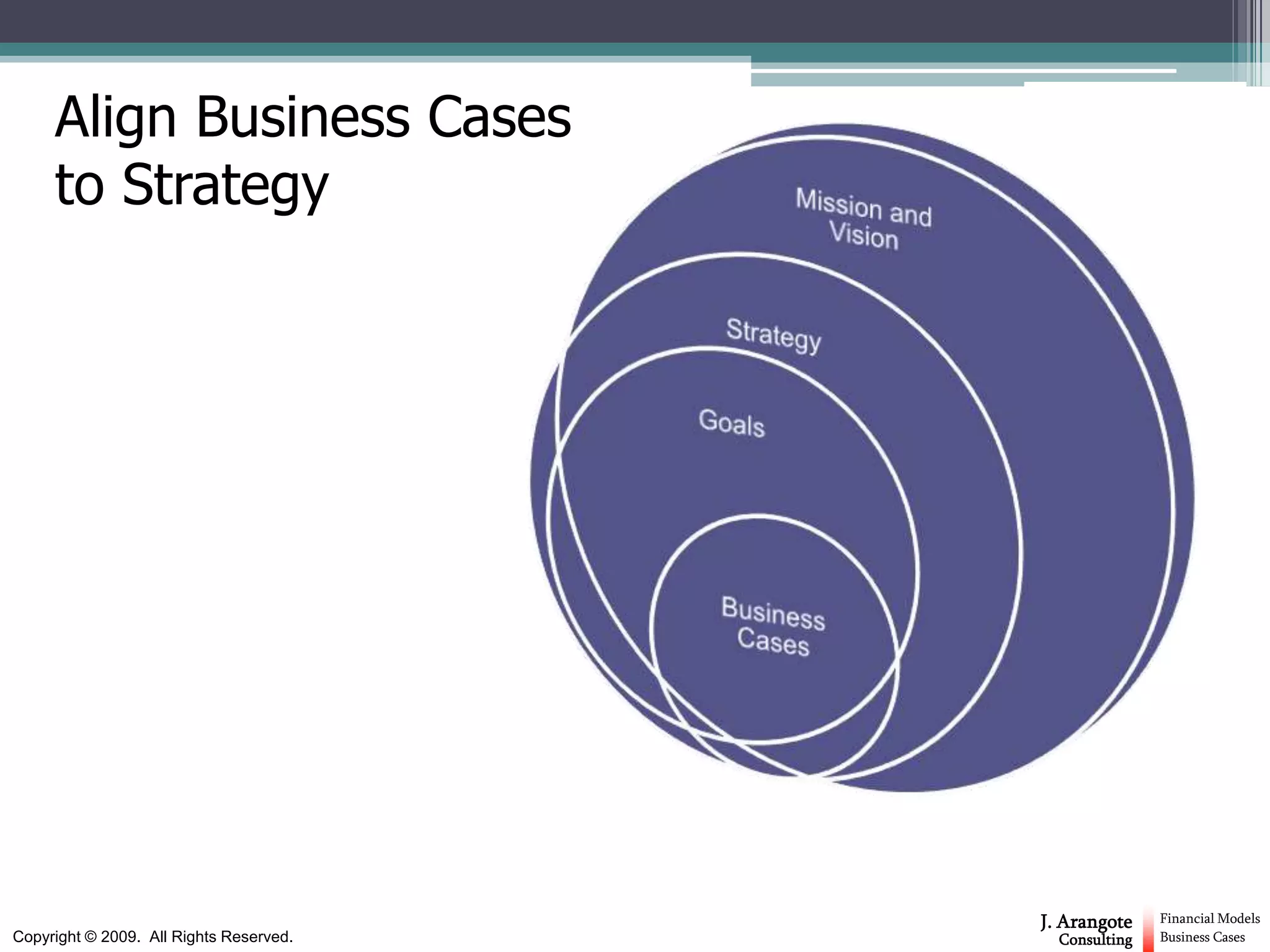 Align Business Cases
     to Strategy




                                         J. Arangote    Financial Models
Copyright © 2009. All Rights Reserved.     Consulting   Business Cases
 