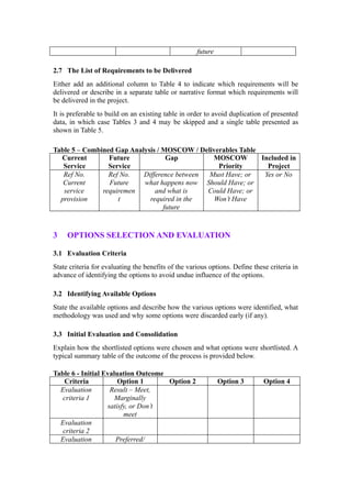 future

2.7 The List of Requirements to be Delivered
Either add an additional column to Table 4 to indicate which requirements will be
delivered or describe in a separate table or narrative format which requirements will
be delivered in the project.
It is preferable to build on an existing table in order to avoid duplication of presented
data, in which case Tables 3 and 4 may be skipped and a single table presented as
shown in Table 5.

Table 5 – Combined Gap Analysis / MOSCOW / Deliverables Table
  Current        Future            Gap         MOSCOW         Included in
   Service       Service                         Priority       Project
   Ref No.       Ref No.   Difference between Must Have; or    Yes or No
   Current       Future    what happens now Should Have; or
   service     requiremen      and what is    Could Have; or
  provision         t        required in the    Won’t Have
                                  future



3    OPTIONS SELECTION AND EVALUATION

3.1 Evaluation Criteria
State criteria for evaluating the benefits of the various options. Define these criteria in
advance of identifying the options to avoid undue influence of the options.

3.2 Identifying Available Options
State the available options and describe how the various options were identified, what
methodology was used and why some options were discarded early (if any).

3.3 Initial Evaluation and Consolidation
Explain how the shortlisted options were chosen and what options were shortlisted. A
typical summary table of the outcome of the process is provided below.

Table 6 - Initial Evaluation Outcome
   Criteria            Option 1      Option 2                 Option 3        Option 4
  Evaluation        Result – Meet,
   criteria 1         Marginally
                   satisfy, or Don’t
                         meet
  Evaluation
   criteria 2
  Evaluation          Preferred/
 
