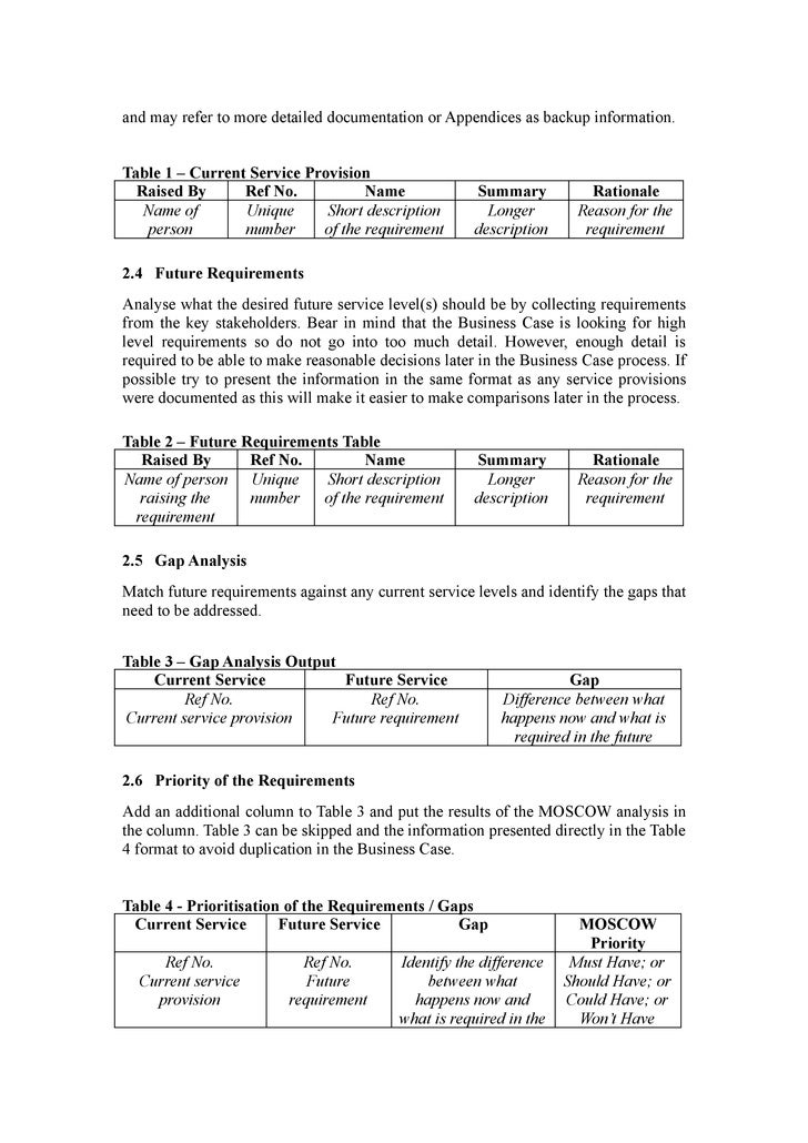 case summary template