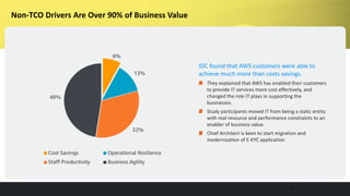 16
Non-TCO Drivers Are Over 90% of Business Value
IDC found that AWS customers were able to
achieve much more than costs savings.
They explained that AWS has enabled their customers
to provide IT services more cost effectively, and
changed the role IT plays in supporting the
businesses.
Study participants moved IT from being a static entity
with real resource and performance constraints to an
enabler of business value.
Chief Architect is keen to start migration and
modernization of E-KYC application
 