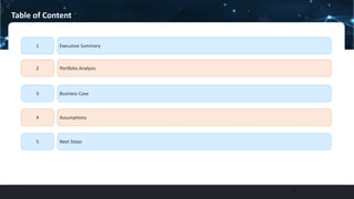 3
Table of Content
Executive Summary
Portfolio Analysis
Business Case
Assumptions
1
2
3
4
Next Steps
5
 