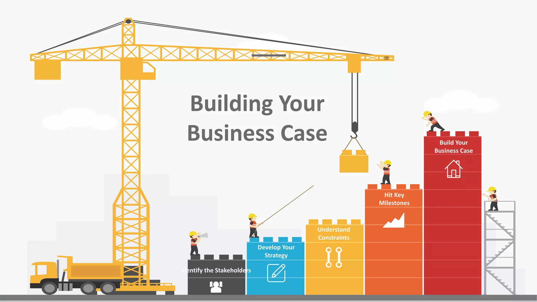 www.KeyedIn.com
© 2019 KeyedIn Solutions. All Rights Reserved.
9
Develop Your
Strategy
Understand
Constraints
Identify the Stakeholders
Hit Key
Milestones
Build Your
Business Case
Building Your
Business Case
 