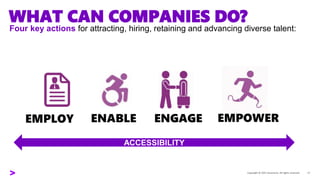 WHAT CAN COMPANIES DO?
Four key actions for attracting, hiring, retaining and advancing diverse talent:
EMPLOY ENABLE ENGAGE EMPOWER
ACCESSIBILITY
 