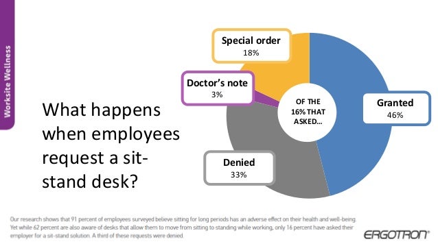 doctors note for standing desk barca fontanacountryinn com doctors note for standing desk