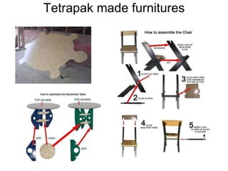Tetrapak made furnitures 