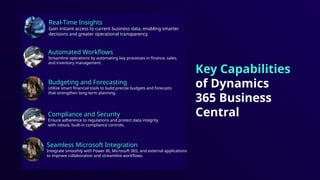Optimizing Business Operations with Microsoft Dynamics 365 Business ...