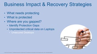 • What needs protecting
• What is protected
• Where are you gapped?
• Identify Protection Gaps
• Unprotected critical data...