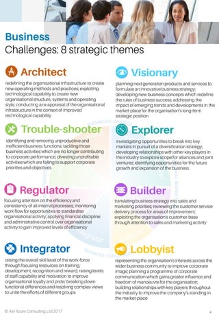 Business Challenges-Overview & Research Highlights | PDF