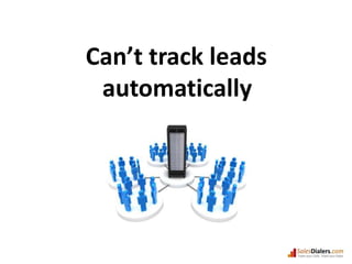 Can’t track leadsautomatically