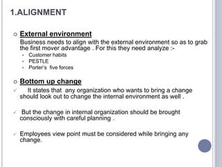 Business change lifecycle and Business Process Reengineering | PPTX