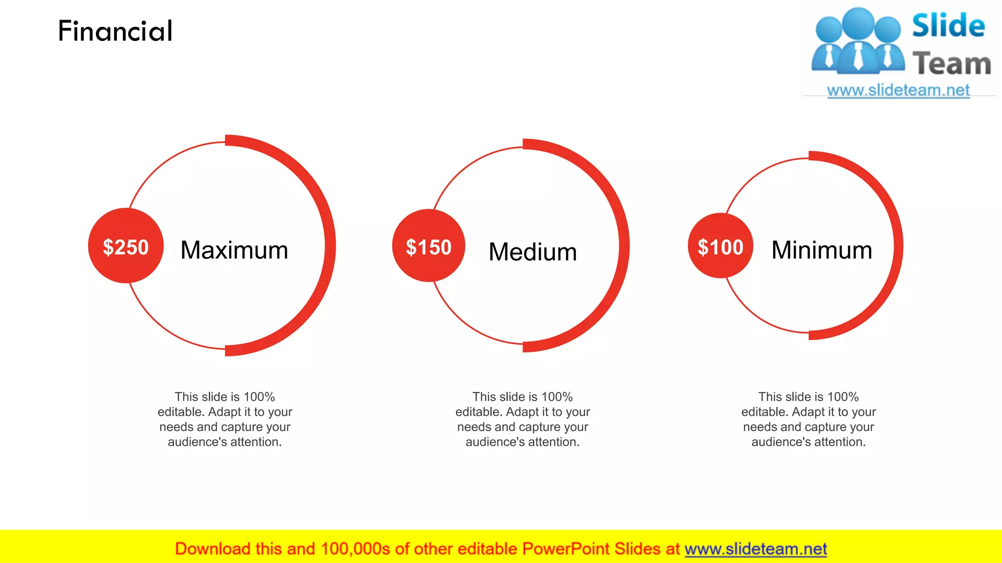Financial
This slide is 100%
editable. Adapt it to your
needs and capture your
audience's attention.
$250 Maximum
This slide is 100%
editable. Adapt it to your
needs and capture your
audience's attention.
$100 Minimum
This slide is 100%
editable. Adapt it to your
needs and capture your
audience's attention.
$150 Medium
18
 