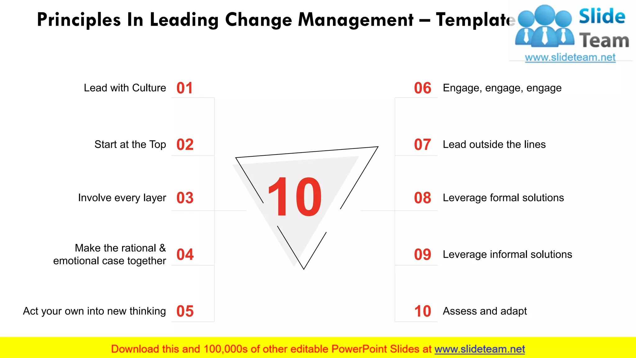 Principles In Leading Change Management – Template 2
10
02Start at the Top
01Lead with Culture
04
Make the rational &
emotional case together
03Involve every layer
05Act your own into new thinking
Engage, engage, engage06
Leverage informal solutions09
Lead outside the lines07
Leverage formal solutions08
Assess and adapt10
3
 