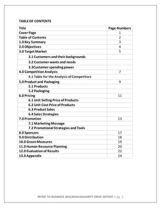 INTRO TO BUSINESS (BUS301014)CHARITY DRIVE REPORT | pg. 2
TABLEOF CONTENTS
Title Page Numbers
Cover Page 1
Table of Contents 2
1.0 Key Summary 3
2.0 Objectives 4
3.0 Target Market 5
3.1 Customers andtheir backgrounds
3.2 Customer wants and needs
3.3Customer spending power
4.0 CompetitionAnalysis 7
4.1 Table for the Analysis of Competitors
5.0 Product and Packaging 9
5.1 Products
5.2 Packaging
6.0 Pricing 11
6.1 Unit Selling Price of Products
6.2 Unit Cost Price of Products
6.3 Product Sales
6.4 Sales Strategies
7.0 Promotion 13
7.1 Marketing Message
7.2 Promotional Strategies andTools
8.0 Sponsors 17
9.0 Distribution 18
10.0 GreenMeasures 19
11.0 Human Resource Planning 20
12.0 Evaluationof Results 22
13.0 Appendix 24
 