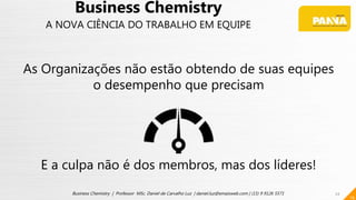 14
As Organizações não estão obtendo de suas equipes
o desempenho que precisam
E a culpa não é dos membros, mas dos líderes!
14
Business Chemistry | Professor MSc. Daniel de Carvalho Luz | daniel.luz@emaisweb.com | (15) 9 9126 5571
Business Chemistry
A NOVA CIÊNCIA DO TRABALHO EM EQUIPE
 