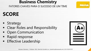 15
Business Chemistry | Professor MSc. Daniel de Carvalho Luz | daniel.luz@emaisweb.com | (15) 9 9126 5571
Business Chemistry
FATORES CHAVES PARA O SUCESSO DE UM TIME
SCORE
 Strategy
 Clear Roles and Responsibility
 Open Communication
 Rapid response
 Effective Leadership
 