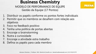 17
Business Chemistry | Professor MSc. Daniel de Carvalho Luz | daniel.luz@emaisweb.com | (15) 9 9126 5571
Business Chemistry
MODELO DE PERFORMANCE DE EQUIPE
Gestão da Equipe (17 Pontos)
1. Distribuir os papéis conforme os pontos fortes individuais
2. Permitir que os membros se desafiem com relação aos
objetivos
3. Foco no feedback positivo
4. Tenha uma politica de portas abertas
5. Encoraje o brainstorming
6. Nutra a curiosidade
7. Encoraje a atividade estra trabalho
8. Defina os papéis para cada membro
 