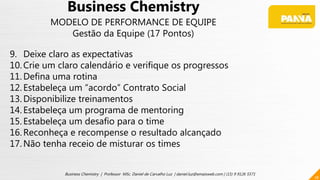 18
Business Chemistry | Professor MSc. Daniel de Carvalho Luz | daniel.luz@emaisweb.com | (15) 9 9126 5571
Business Chemistry
MODELO DE PERFORMANCE DE EQUIPE
Gestão da Equipe (17 Pontos)
9. Deixe claro as expectativas
10. Crie um claro calendário e verifique os progressos
11. Defina uma rotina
12. Estabeleça um “acordo” Contrato Social
13. Disponibilize treinamentos
14. Estabeleça um programa de mentoring
15. Estabeleça um desafio para o time
16. Reconheça e recompense o resultado alcançado
17. Não tenha receio de misturar os times
 