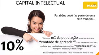 CAPITAL INTELECTUAL
10%
“Somente 10% da população tem o que se chama
“vontade de aprender”. 90% não fazem nada para
melhorar suas habilidades enquanto o item “aprendizado” não
fizer parte da descrição do seu cargo.”
Estudo feito pela Harvard Business School publicado em Março de 2007.
2
Parabéns você faz parte de uma
elite mundial...
 