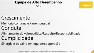 20
Business Chemistry | Professor MSc. Daniel de Carvalho Luz | daniel.luz@emaisweb.com | (15) 9 9126 5571
Equipe de Alto Desempenho
5Cs
Crescimento
Melhoria continua e kaizen pessoal
Conduta
Alinhamento de valores/Ética/Respeito/Responsabilidade
Cumplicidade
Sinergia e trabalho em equipe/cooperação
 
