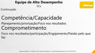 21
Business Chemistry | Professor MSc. Daniel de Carvalho Luz | daniel.luz@emaisweb.com | (15) 9 9126 5571
Equipe de Alto Desempenho
5Cs
Continuação
Competência/Capacidade
Planejamento/priorização/Foco nos resultados
Comprometimento
Foco nos resultados/participação/Engajamento/Paixão pelo que
faz
 