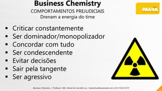 25
Business Chemistry | Professor MSc. Daniel de Carvalho Luz | daniel.luz@emaisweb.com | (15) 9 9126 5571
 Criticar constantemente
 Ser dominador/monopolizador
 Concordar com tudo
 Ser condescendente
 Evitar decisões
 Sair pela tangente
 Ser agressivo
Business Chemistry
COMPORTAMENTOS PREJUDICIAIS
Drenam a energia do time
 