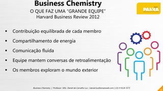26
Business Chemistry | Professor MSc. Daniel de Carvalho Luz | daniel.luz@emaisweb.com | (15) 9 9126 5571
 Contribuição equilibrada de cada membro
 Compartilhamento de energia
 Comunicação fluída
 Equipe mantem conversas de retroalimentação
 Os membros exploram o mundo exterior
Business Chemistry
O QUE FAZ UMA “GRANDE EQUIPE”
Harvard Business Review 2012
 