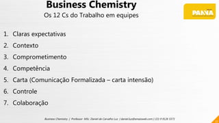 27
Business Chemistry | Professor MSc. Daniel de Carvalho Luz | daniel.luz@emaisweb.com | (15) 9 9126 5571
Business Chemistry
Os 12 Cs do Trabalho em equipes
1. Claras expectativas
2. Contexto
3. Comprometimento
4. Competência
5. Carta (Comunicação Formalizada – carta intensão)
6. Controle
7. Colaboração
 